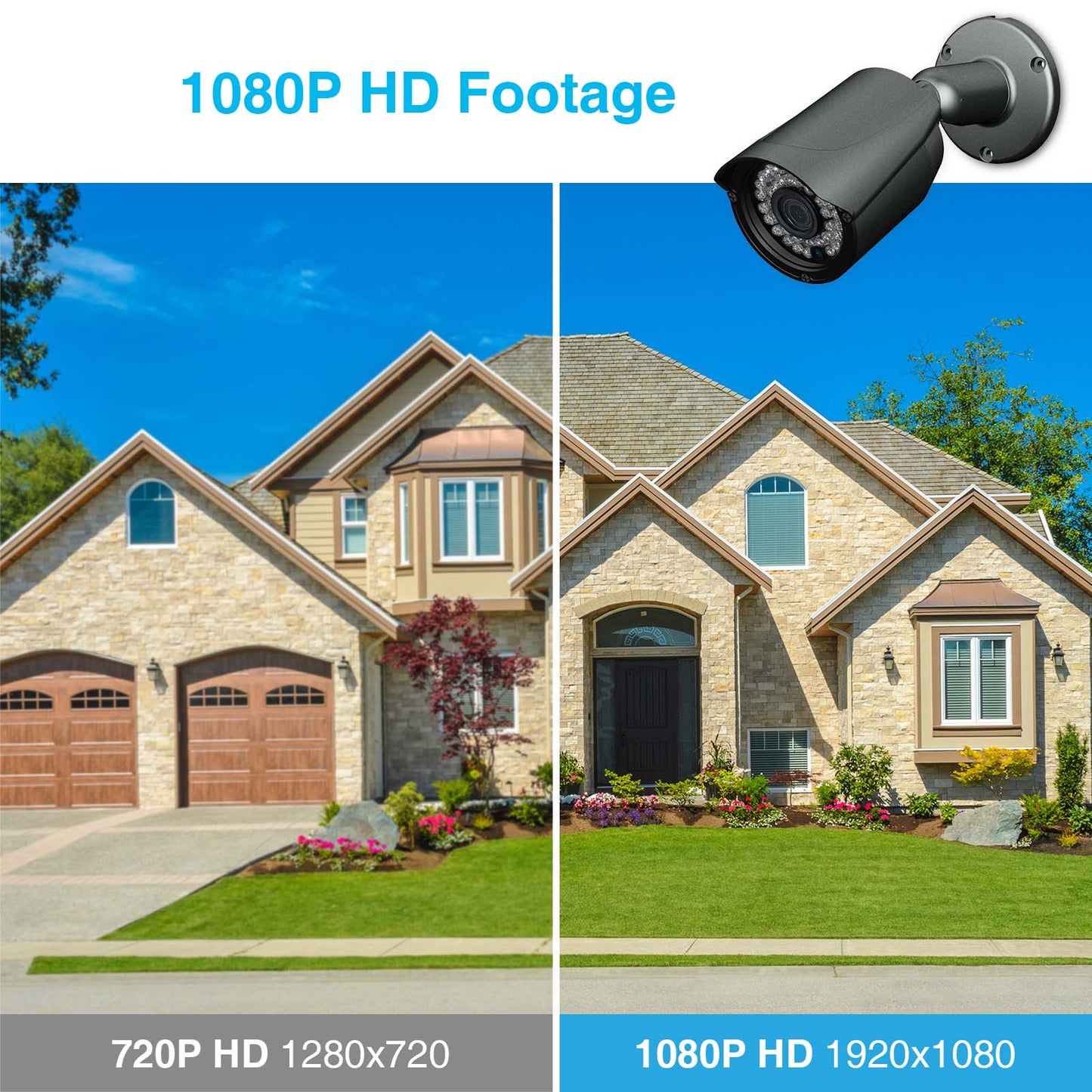Lifoarey 2MP Add-on Outdoor Security Camera Metal Housing