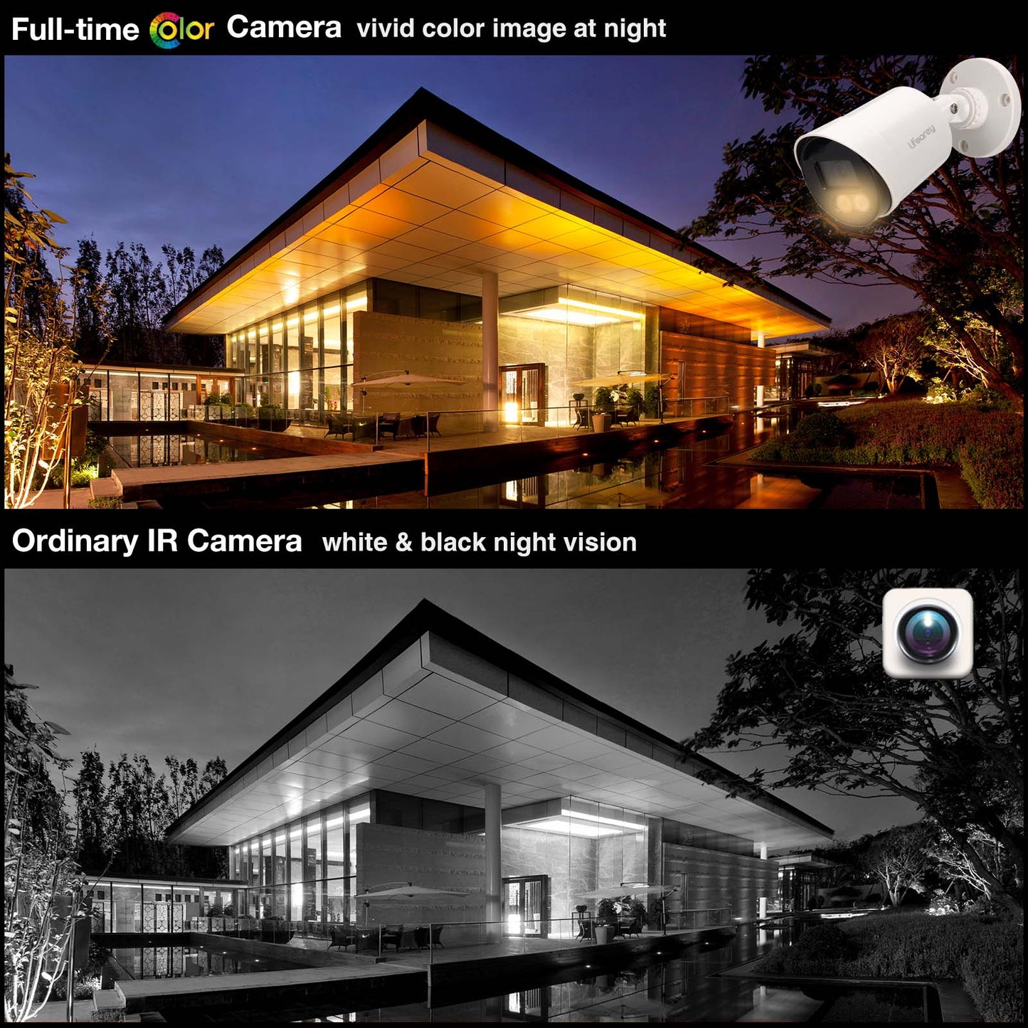 Lifoarey 5MP HD Add-on Outdoor Security Camera