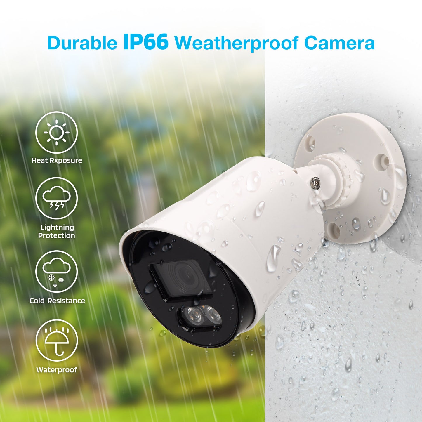 Lifoarey Add-on 1080P Security Camera for DVR