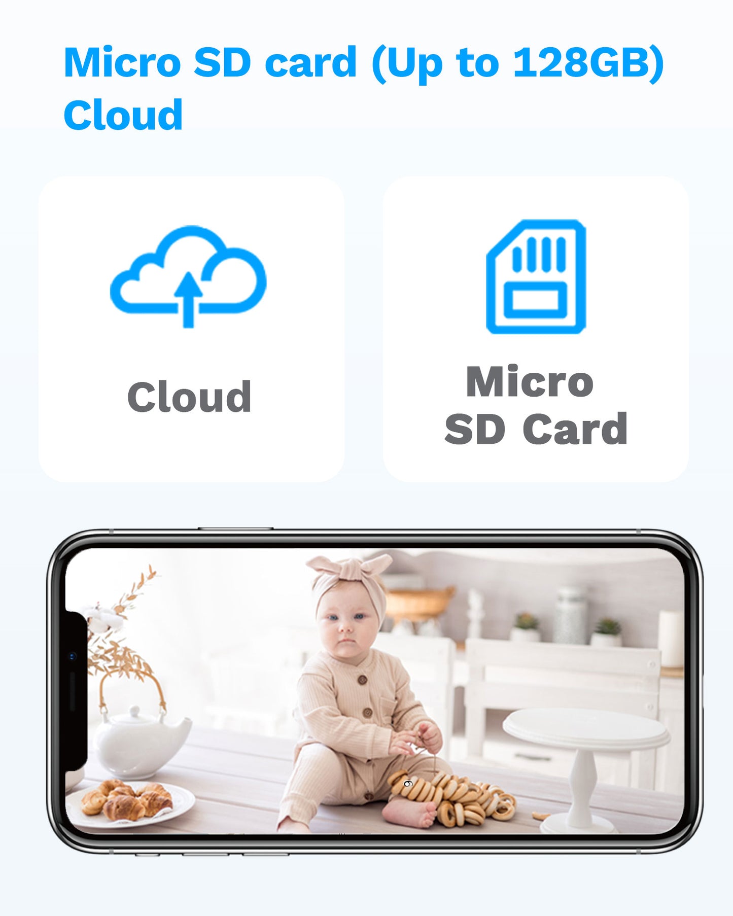 Lifoarey Q20 Smart Indoor WiFi Camera