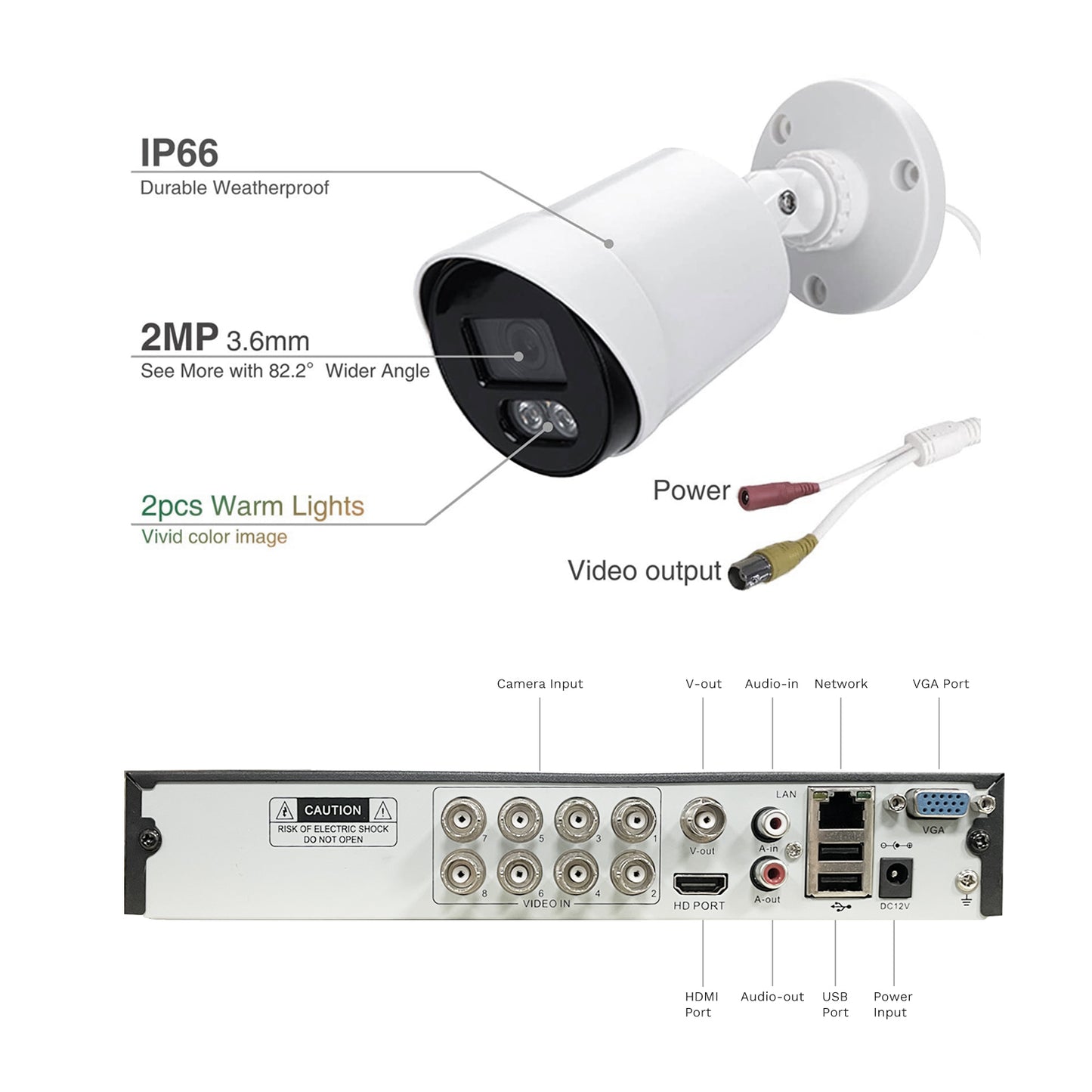 Lifoarey 1080P 8CH Security Camera System (No HDD)
