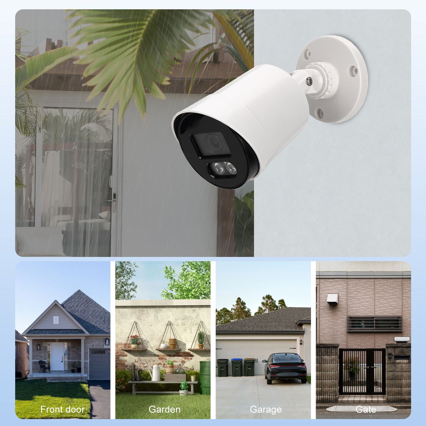 Lifoarey 1080P 8CH Security Camera System (No HDD)
