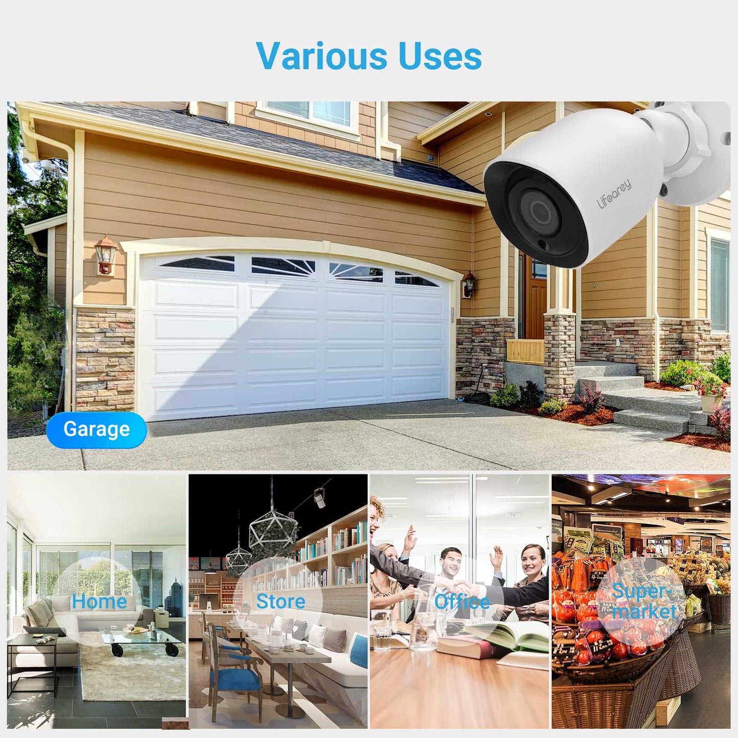 LIfoarey 5MP HD Add-on Security Camera Metal Housing