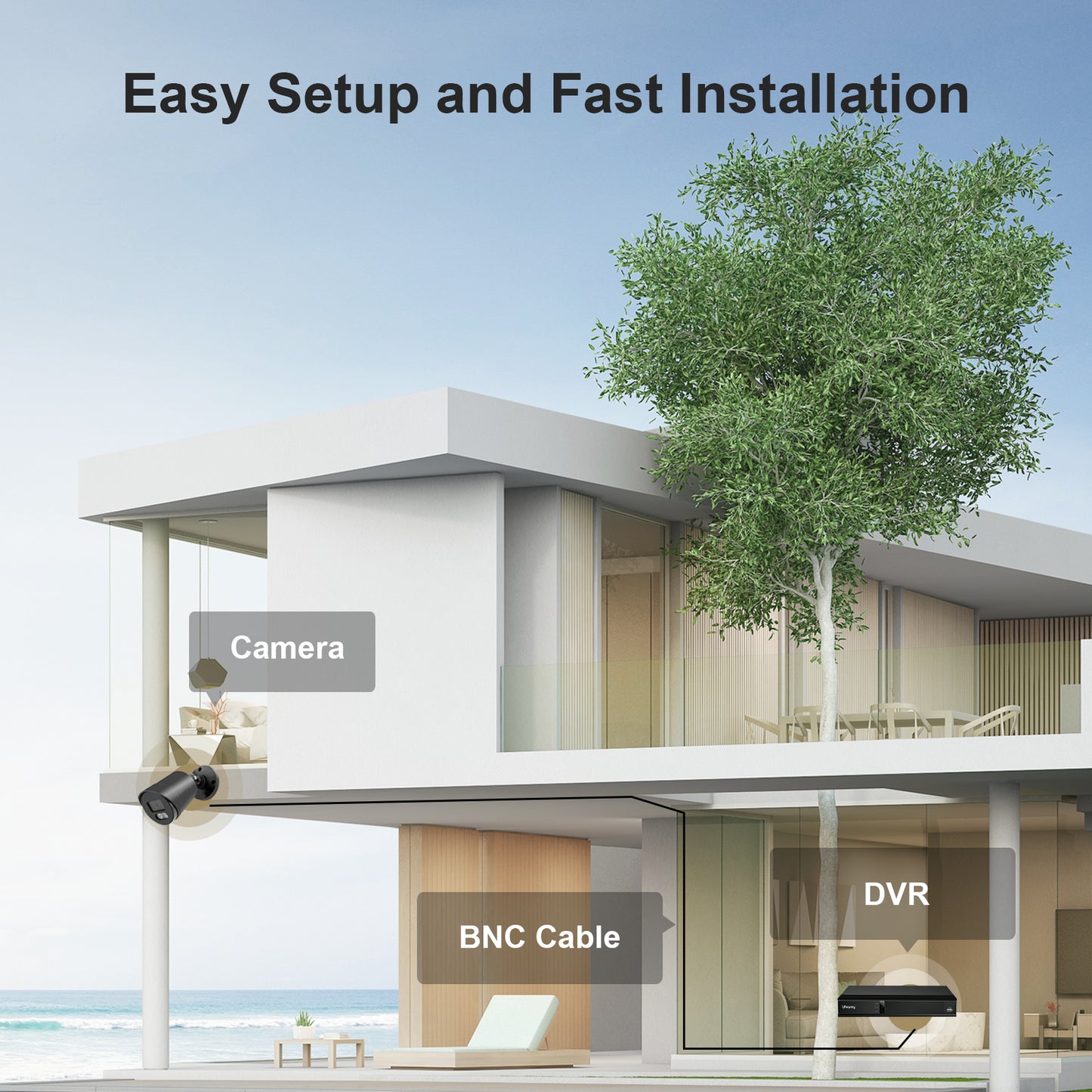 Lifoarey 1080P 8CH Security System System with Build-in 1TB HDD